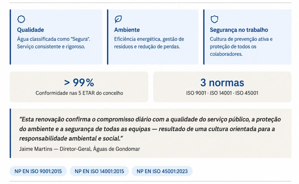 AdG renovacao certificacao